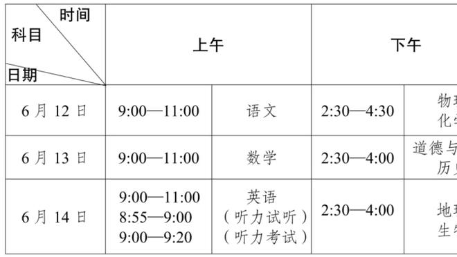 罗伯逊：对阵荷兰原本可能会以0-6结束，我们需要尽快回到正轨