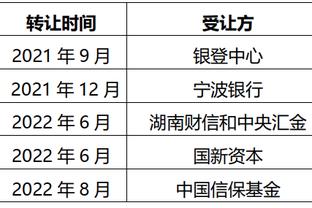 世体：贝蒂斯总监将加盟吉达联合，后者提供三年半税后800万薪水