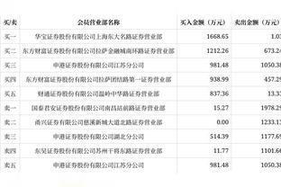 ?三足鼎立！身价榜：贝林厄姆、哈兰德、姆巴佩均1.8亿欧！