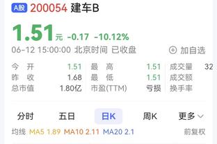 蜕变！杰伦-格林2月16分&命中率37%+26% 3月29分&命中率50%+42%