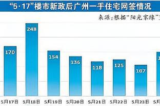 ?哈兰德晒与俩妹妹合照，网友调侃：才23岁俩孩子这么大了